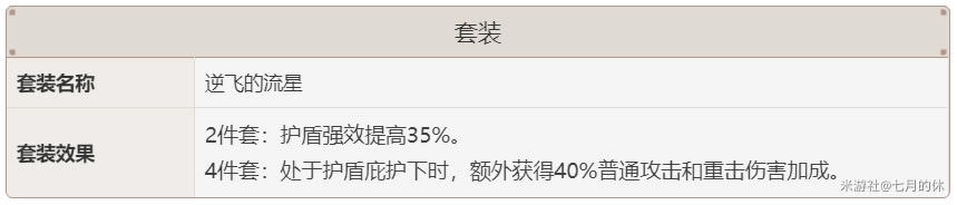 ԭ��2.3��������ʥ���Ｐ����Ƽ�ָ��_��վ