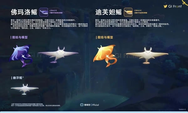 ԭ��Ԩ�¹����μ������б�