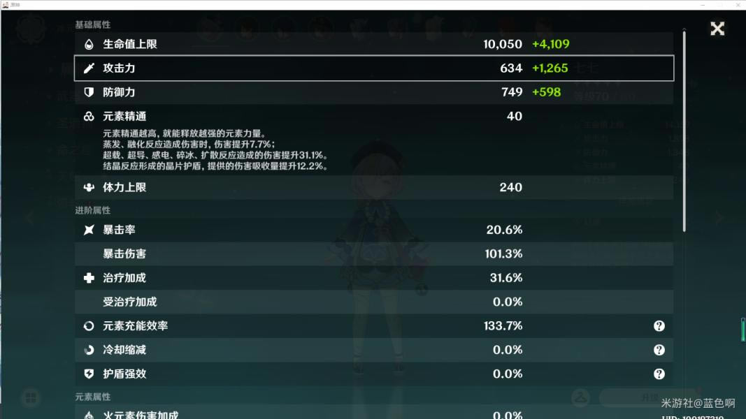 ԭ�����ߺ�Ⱦ���淨����