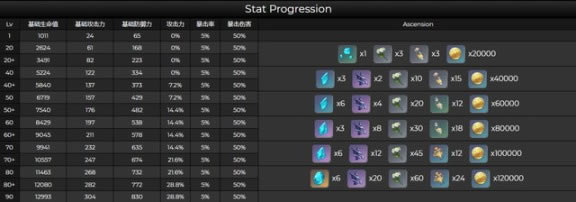 ԭ������츳��������ɫͻ��������ϻ���_��վ