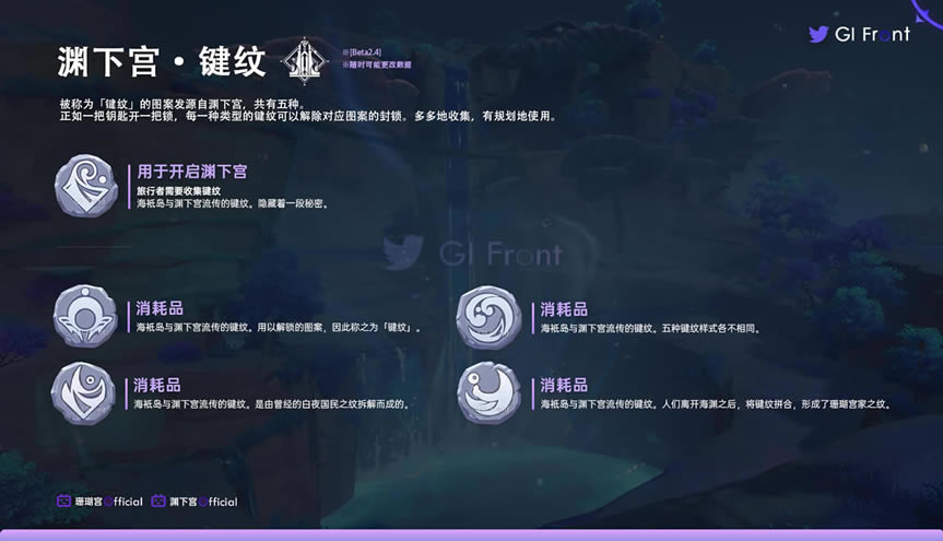 ԭ�������;������ܽ�