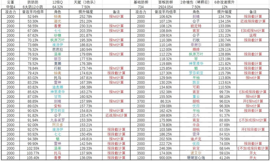 ԭ��������ɫ�չ��������ݺϼ�