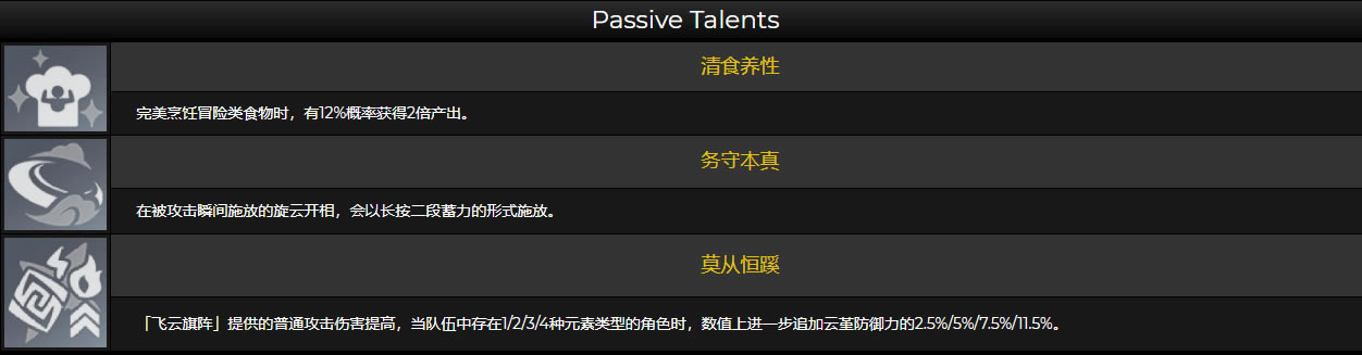 ԭ�������������ݴ�ȫ �츳������Ч��һ��_��վ