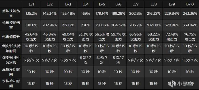 ԭ����׼������˻������_��վ