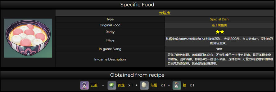 ԭ���������������䷽�������б�