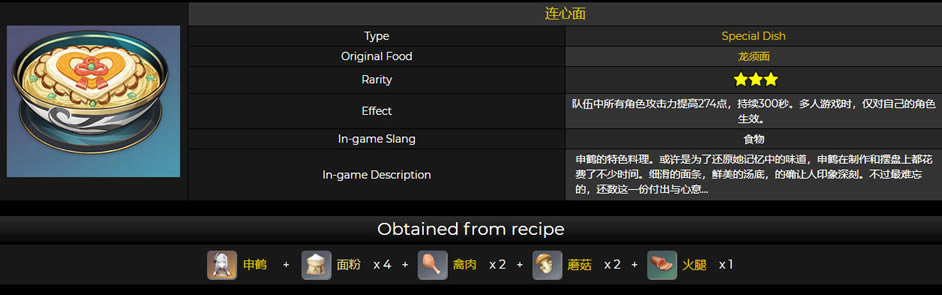ԭ������������������䷽��Ч���б�