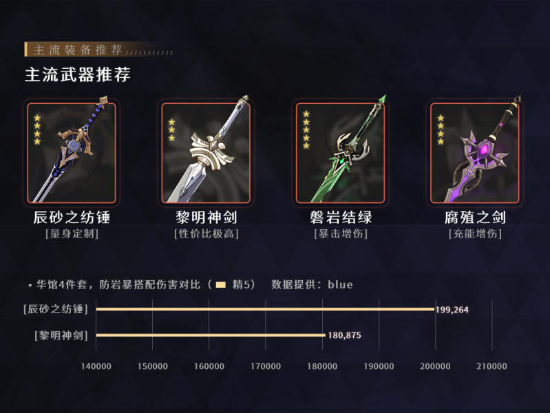 ԭ��2.3��������ʲô���� �����������Ƽ�