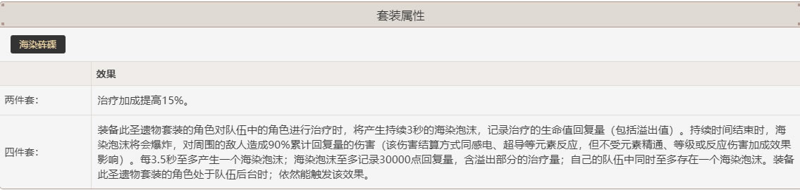 ԭ��Ⱦ���������ϸ˵�� ��Ⱦ�����