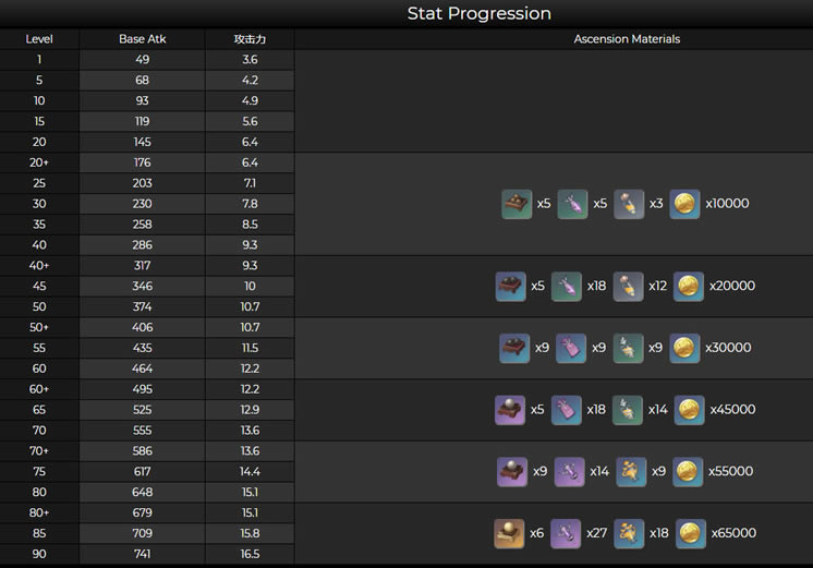 ԭ��Ϣ��90�������б� Ϣ���������Խ���