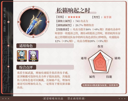 ԭ��2.3������Ը�ط��� �Թź�����ֵ��ֵ�ó�_��վ