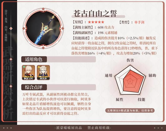 ԭ��2.3������Ը�ط��� �Թź�����ֵ��ֵ�ó�_��վ