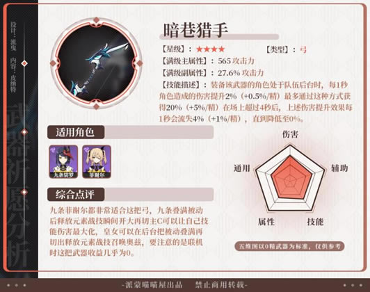 ԭ��2.3������Ը�ط��� �Թź�����ֵ��ֵ�ó�_��վ