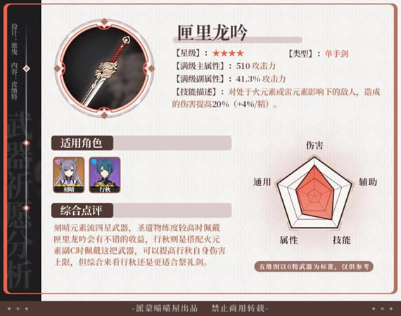 ԭ��2.3������Ը�ط��� �Թź�����ֵ��ֵ�ó�_��վ