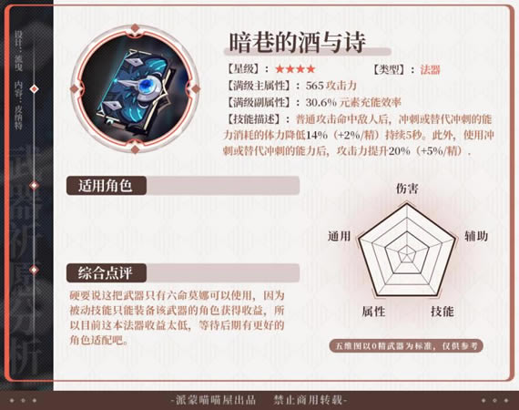 ԭ��2.3������Ը�ط��� �Թź�����ֵ��ֵ�ó�_��վ