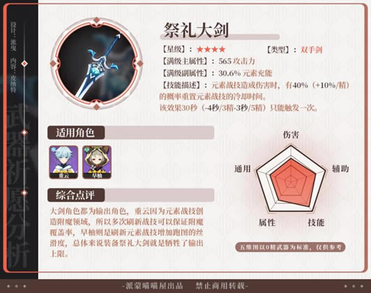 ԭ��2.3������Ը�ط��� �Թź�����ֵ��ֵ�ó�_��վ