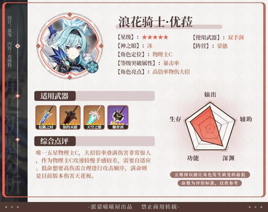 ԭ��2.3��ɫ��Ը�ط��� �����ࡢ��ǉֵ�ó���_��վ