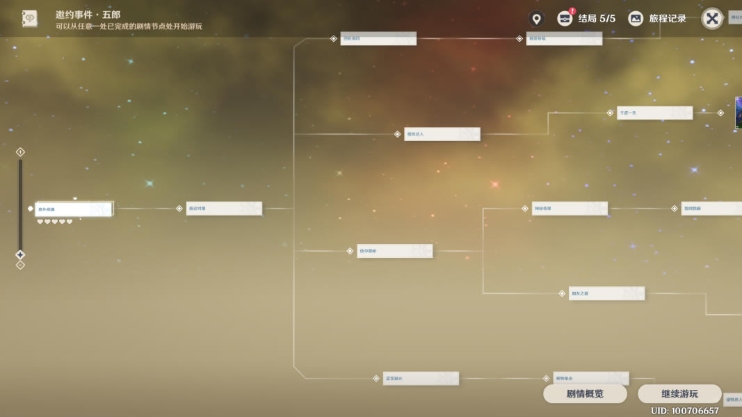 ԭ��������Լ�¼���ֹ��Դ�ȫ_��վ