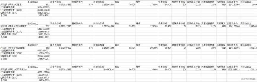 ԭ��2.3����������ʥ����ѡ��ָ��_��վ