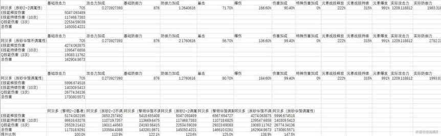 ԭ��2.3����������ʥ����ѡ��ָ��_��վ