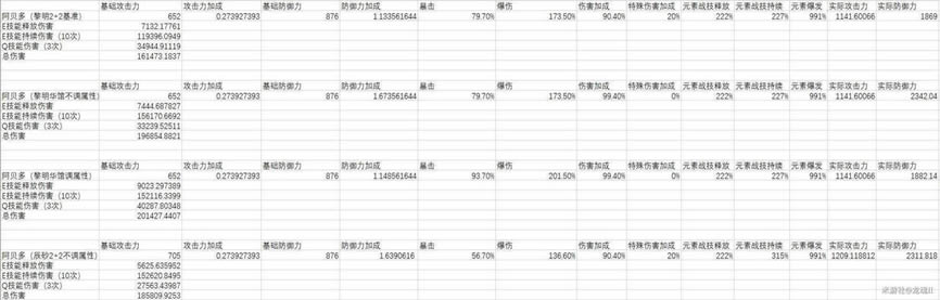 ԭ��2.3����������ʥ����ѡ��ָ��_��վ