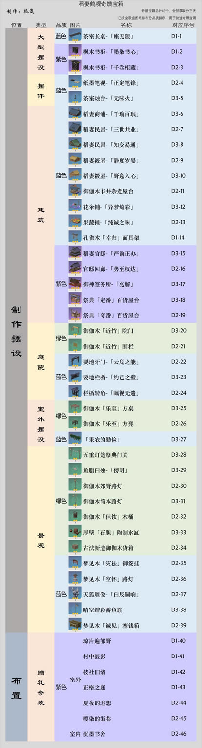 ԭ���޺׹����������λ����_��վ