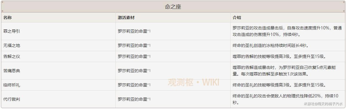 ԭ��2.3��ɯ���ǹ��� ����+ʥ����+����_��վ