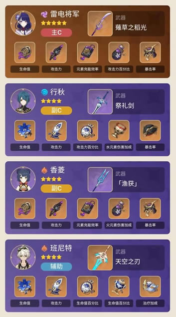 ԭ��ȫ������C����Ƽ�