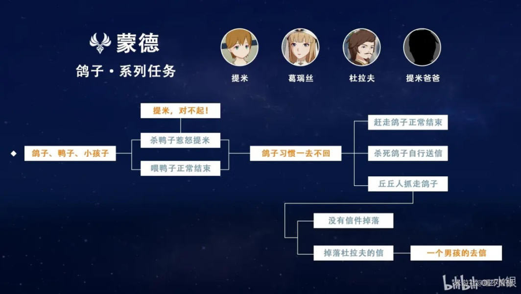 ԭ�������װ��İְֳɾʹ�ɷ�������