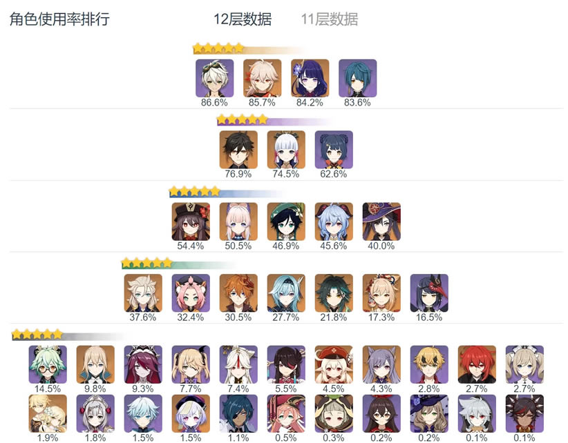 ԭ��2.2��Ԩ��ɫʹ��������һ��_��վ