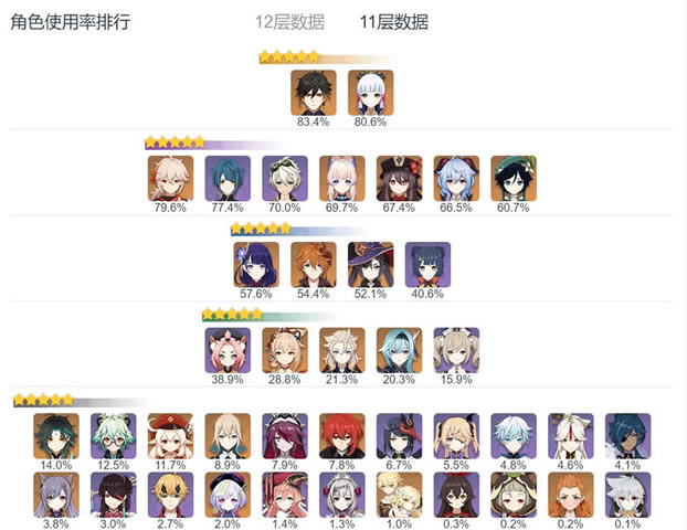 ԭ��2.2��Ԩ��ɫʹ��������һ��_��վ