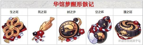 ԭ�񻪹������κ�?��?ʥ����ǿ������