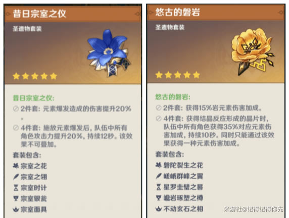 ԭ��2.3��������C&��C&������ʥ���Ｐ����ѡ��ָ��_��վ