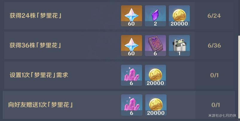 ԭ��������������̼�������ȡ����_��վ