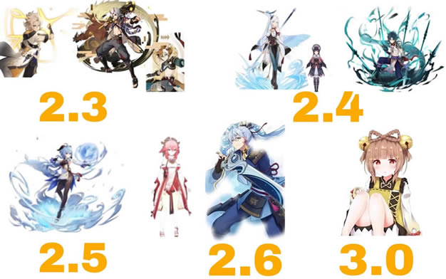 ԭ���������ʲôʱ��� �����������ʱ�����