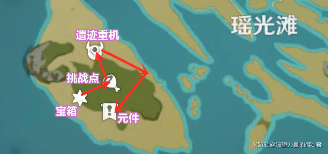 ԭ���ʱ��Ӱ������Ԫ���������λ����_��վ