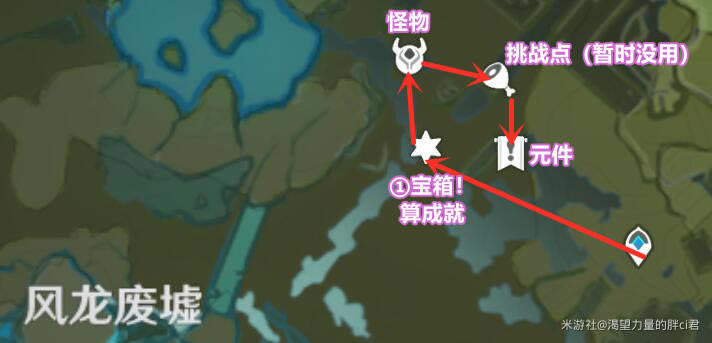 ԭ���ʱ��Ӱ����̲Ԫ��������λ�÷���_��վ