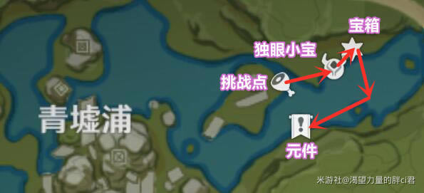 ԭ���ʱ��Ӱ����̲Ԫ��������λ�÷���_��վ