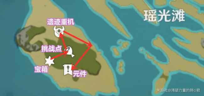 ԭ���ʱ��Ӱ�����λ��ȫ_��վ