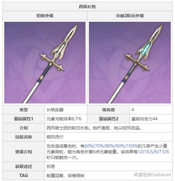 ԭ��2.2������װ���� ��������ʥ����ѡ���Ƽ�