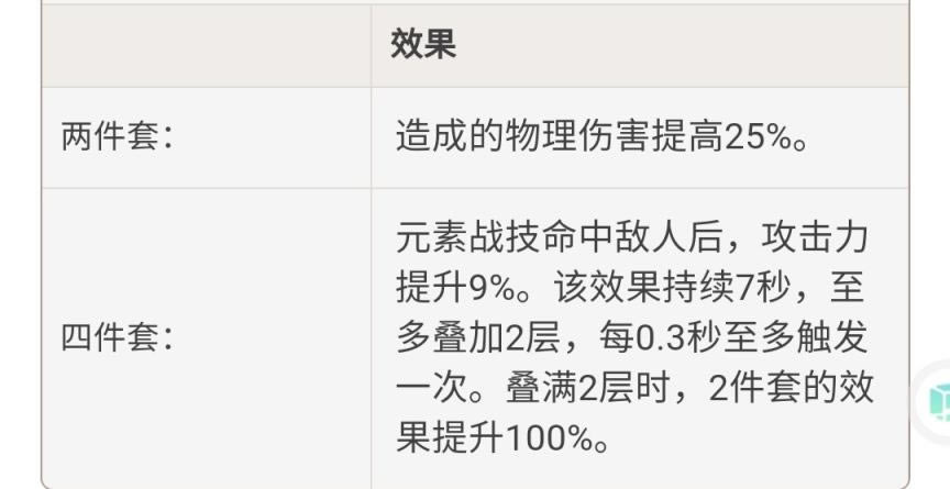 ԭ��2.2�汾ʥ����ǿ�ȷ��� ʥ����ˢȡ����_��վ