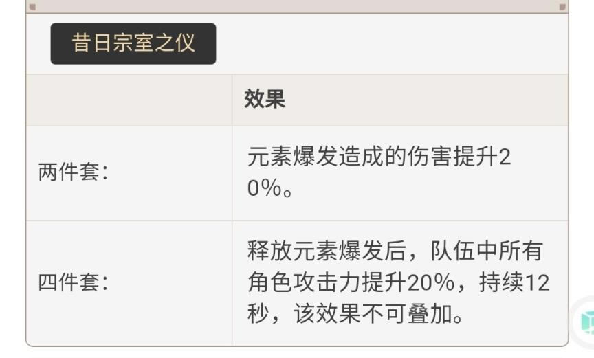 ԭ��2.2�汾ʥ����ǿ�ȷ��� ʥ����ˢȡ����_��վ