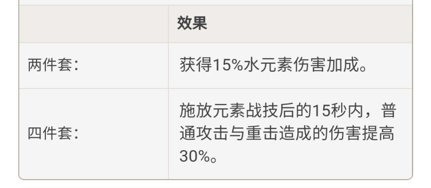 ԭ��2.2�汾ʥ����ǿ�ȷ��� ʥ����ˢȡ����_��վ