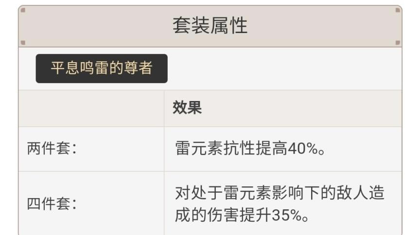 ԭ��2.2�汾ʥ����ǿ�ȷ��� ʥ����ˢȡ����_��վ