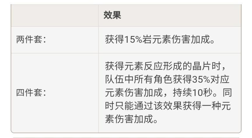 ԭ��2.2�汾ʥ����ǿ�ȷ��� ʥ����ˢȡ����_��վ