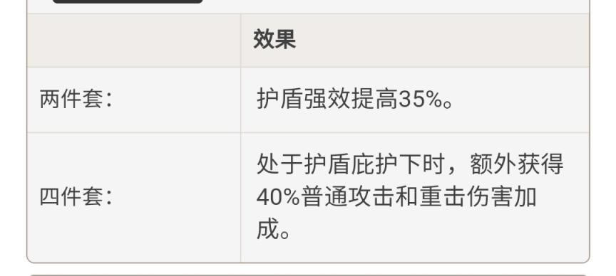 ԭ��2.2�汾ʥ����ǿ�ȷ��� ʥ����ˢȡ����_��վ