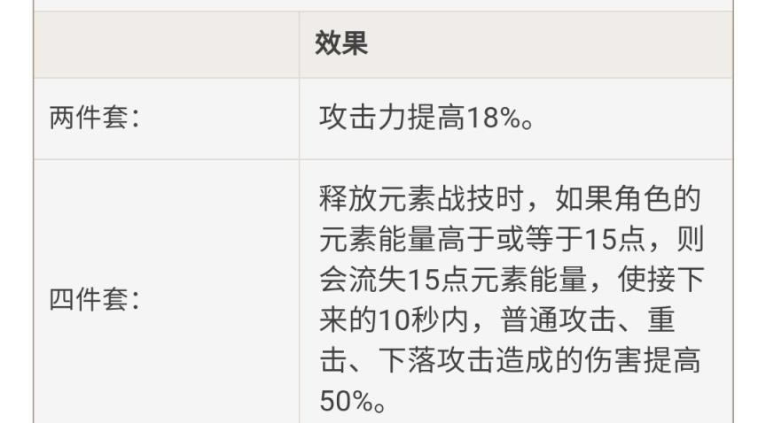 ԭ��2.2�汾ʥ����ǿ�ȷ��� ʥ����ˢȡ����_��վ