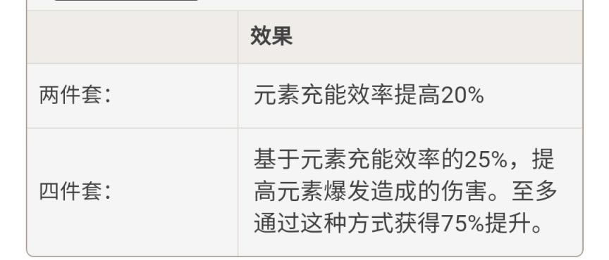 ԭ��2.2�汾ʥ����ǿ�ȷ��� ʥ����ˢȡ����_��վ