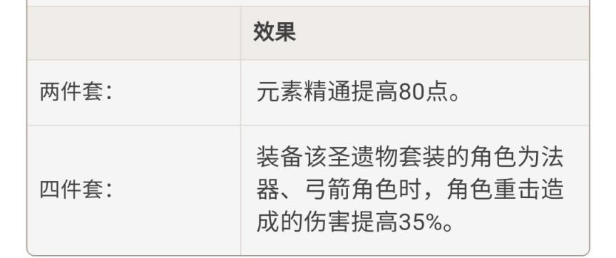 ԭ��2.2�汾ʥ����ǿ�ȷ��� ʥ����ˢȡ����_��վ