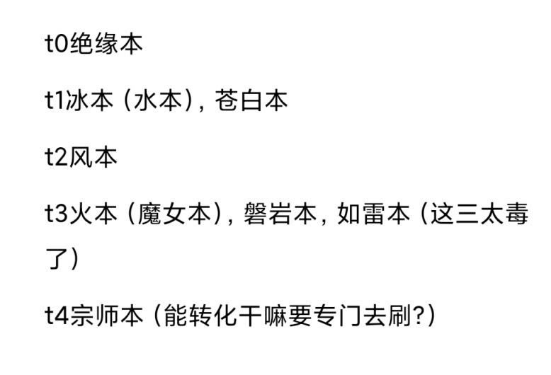 ԭ��2.2�汾ʥ����ǿ�ȷ��� ʥ����ˢȡ����_��վ