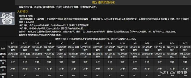 ԭ������ʥ������乥�� ���ɴ�ʲôʥ����_��վ